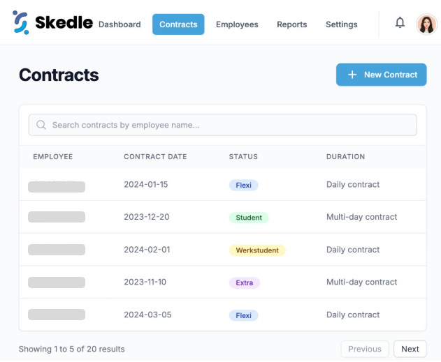 Contractuele compliance Preview